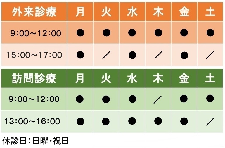 大阪鶴見ひなた内科・在宅クリニック診療時間